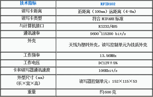 微信截图_20190916130014.png
